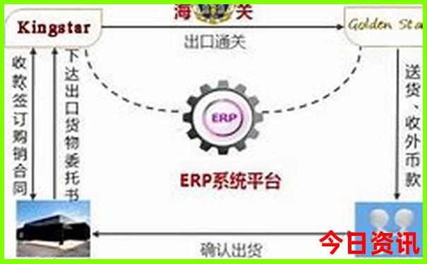 北京值得去的室内景点